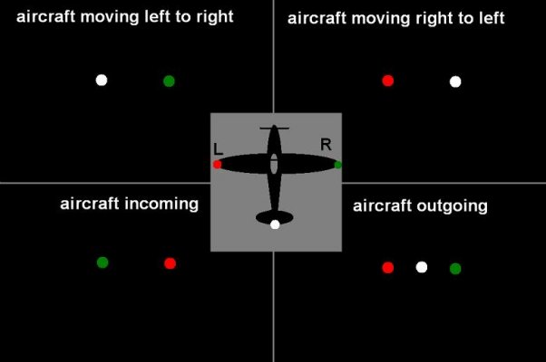 aircraft-navigation-lights.jpg