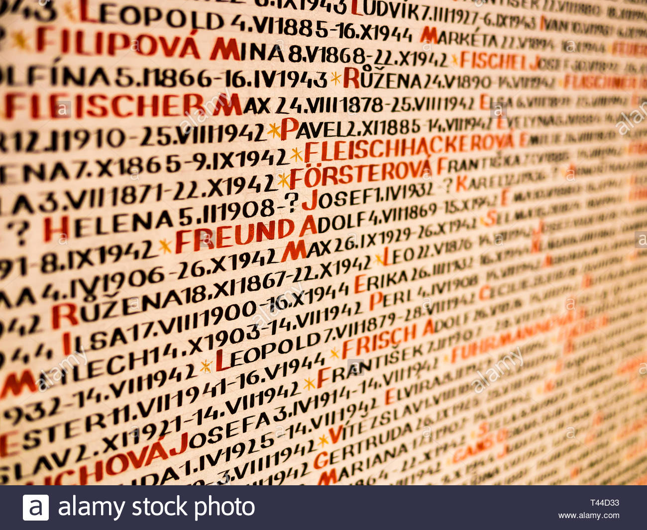 detail-of-pinkas-synagogue-wall-covered-with-the-names-of-the-victims-of-the-holocaust-prague-...jpg