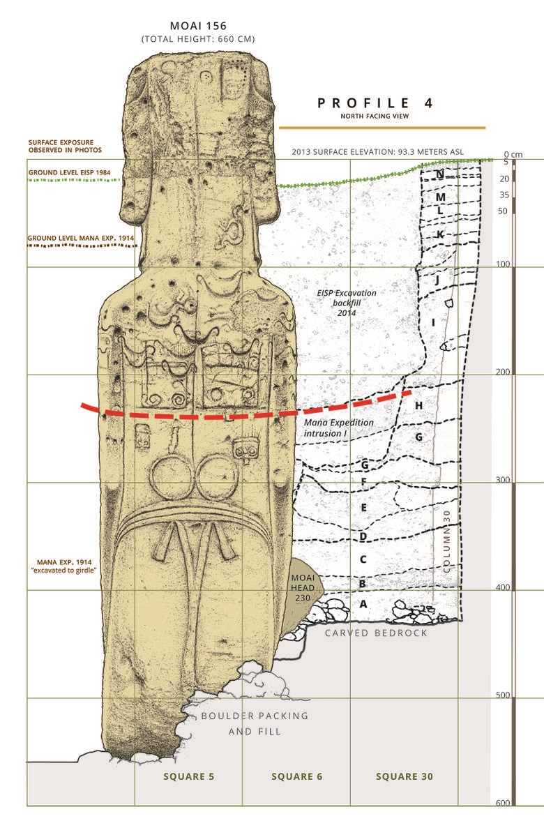 moai-diagram-lg.jpg